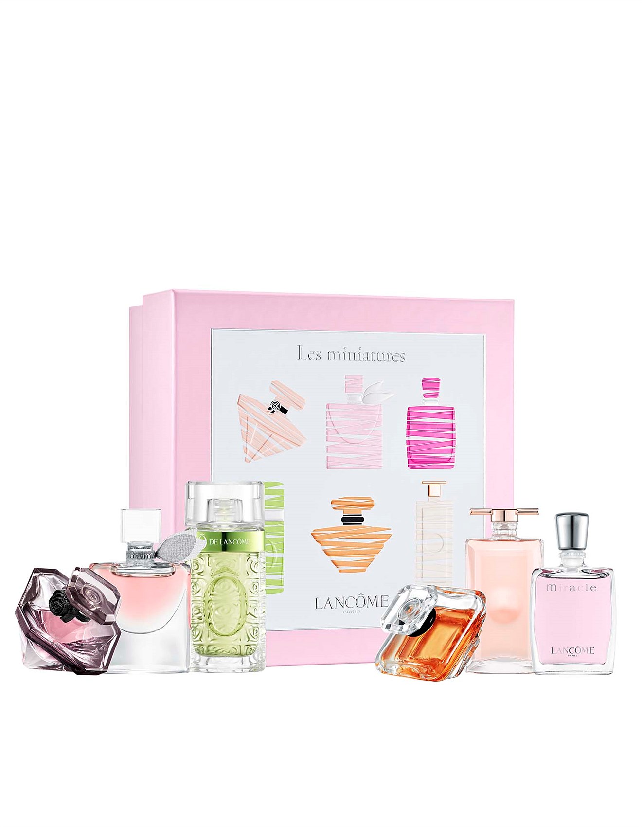 luxury fragrance samples