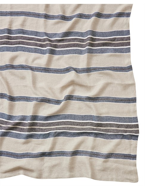 Franco Striped European Linen Throw In Denim